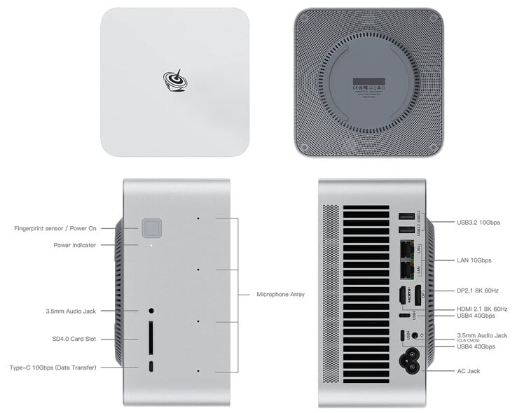 Design e configuração de portas do mini PC (Fonte da imagem: Beelink)