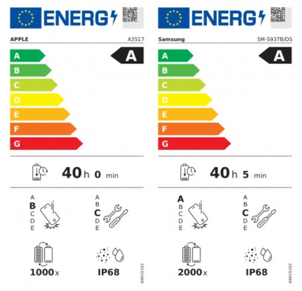 Etiquetas de energia da UE do iPhone Air e do Galaxy S25 Edge, da esquerda para a direita. (Fonte da imagem: via Nieuwe Mobiel)