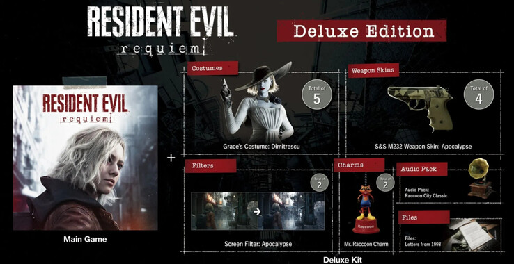 Imagem mostrando a Deluxe Edition de Resident Evil 9. (Fonte da imagem: Capcom - GamesOnly)