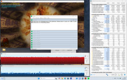 Teste de estresse (Prime95 + Furmark)