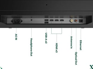 Portas do Sylvox Frameless Pro