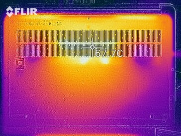 Mapa de calor - Fundo (carga)