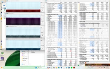 Teste de estresse com Prime95 + FurMark