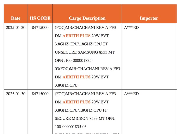 O manifesto de envio descreve a APU AMD Aerith Plus, que ainda não foi lançada. (Fonte da imagem: NBD DATA)