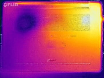 Teste de estresse com mapa de calor (parte inferior)