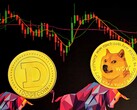 A Shiba Inu Coin e Dogecoin teve uma semana bastante pouco espetacular (Imagem: Executium)