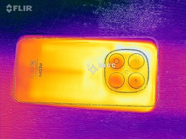 Temperaturas da superfície: Fundo