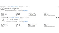 Navegação: Xiaomi Mi 11 Ultra vs. Garmin Edge 500