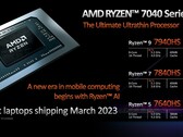 O Ryzen 7 7840HS foi comparado online (imagem via AMD)