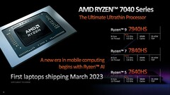 O Ryzen 7 7840HS foi comparado online (imagem via AMD)