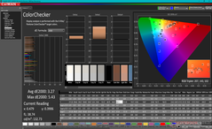 ColorChecker antes da calibração