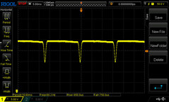 Brilho total: 60 Hz