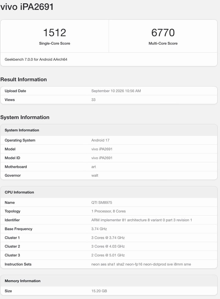 Listagem do iQOO Pad Ultra no Geekbench.