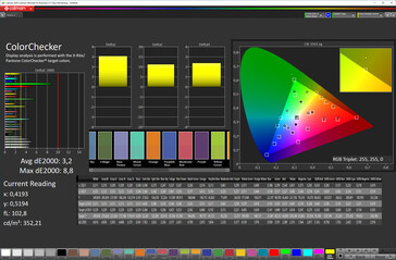 Precisão da cor (modo tela Natural, espaço de cor alvo sRGB)