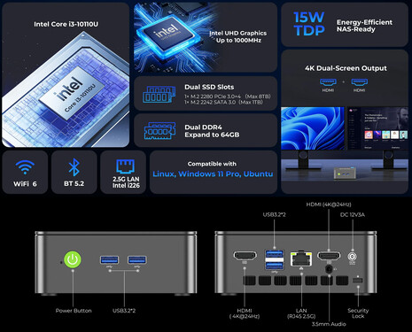Principais destaques e portas do GMK NucBox G3 Pro
