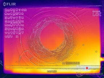 Perfil de temperatura (frente)