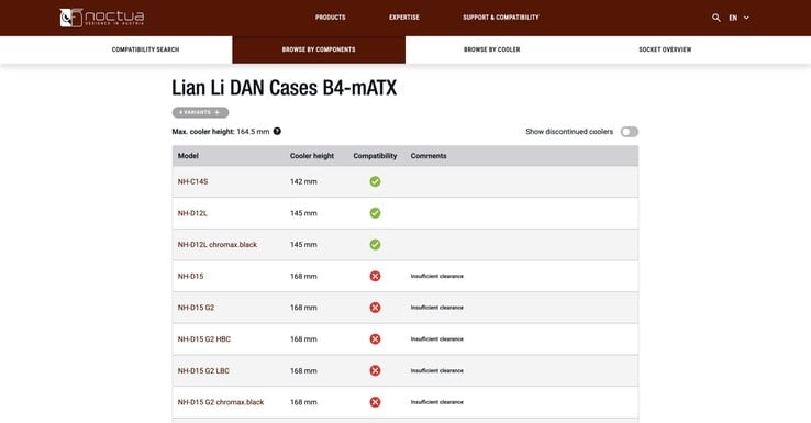 A Noctua mede ela mesma os gabinetes de PC para fornecer um banco de dados de compatibilidade preciso.