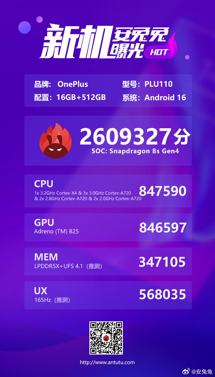 O resultado do benchmark AnTuTu de pré-lançamento do telefone (Fonte da imagem: AnTuTu)