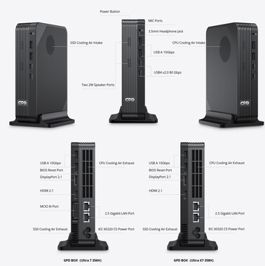 Seleção de porta das duas configurações