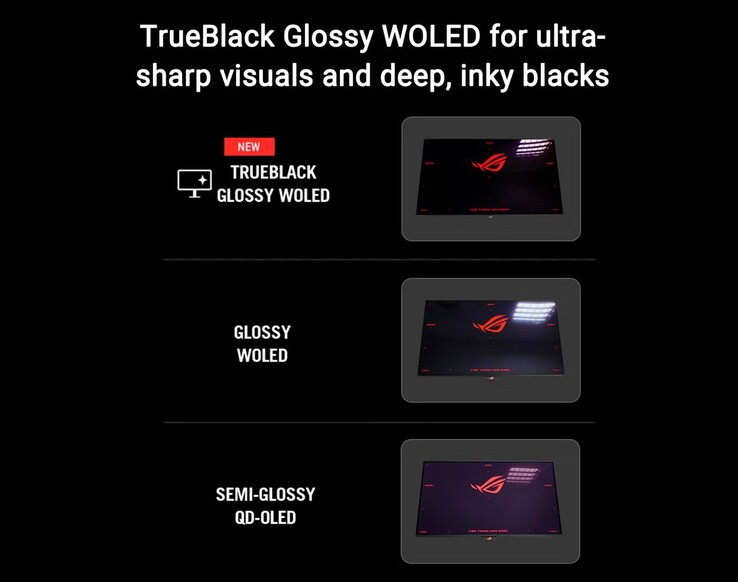 O Asus ROG Strix OLED XG27AQWMG oferece pretos mais profundos, mesmo em ambientes bem iluminados, graças ao seu acabamento TrueBlack Glossy. (Fonte da imagem: Asus)