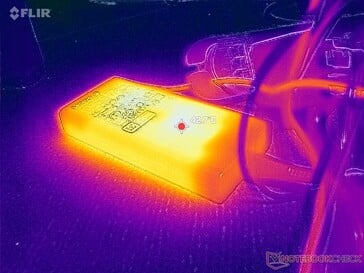 O adaptador de corrente alternada de 245 W atinge mais de 43 °C durante jogos
