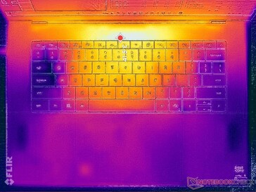 Estresse de Prime95+FurMark (capa C)