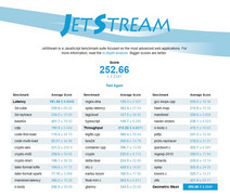 Jetstream 1.1