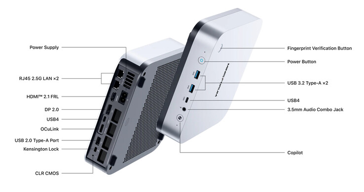 (Fonte da imagem: Minisforum)