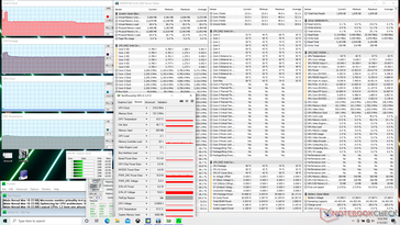 Prime95 stress (Modo de jogo)