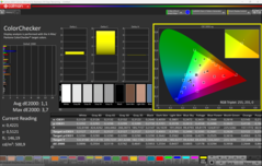 Calibrado com o CalMAN ColorChecker