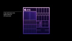 Apple A16 Projeto do processador biônico (Fonte: Apple)
