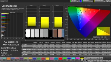 Precisão de cores CalMAN