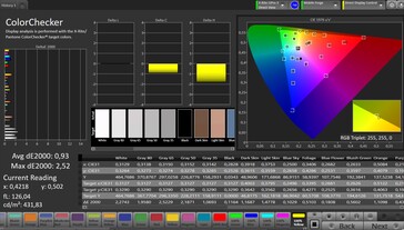 Precisão de cores CalMAN