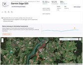 Localização da Garmin Edge 520 - visão geral