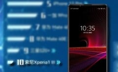 O Sony Xperia 1 III tem causado uma boa impressão junto aos compradores de smartphones na China. (Fonte da imagem: Sony/JD.com - editado)