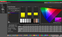 ColorChecker após a calibração