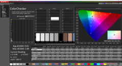 ColorChecker após a calibração