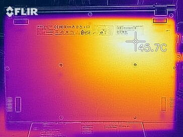 Distribuição de calor sob carga (fundo)