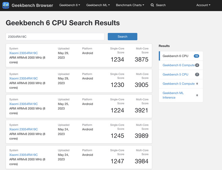 (Fonte da imagem: Geekbench)