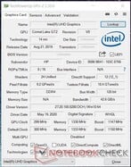 GPU-Z (Intel Onboard)