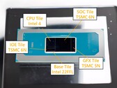A Intel Meteor Lake-M volta sua cabeça em uma corrida de Userbenchmark. (Fonte de imagem: PCWatch)