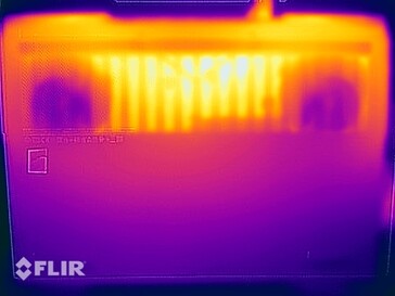 Teste de estresse das temperaturas de superfície (fundo)