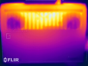 Teste de estresse das temperaturas de superfície (fundo)