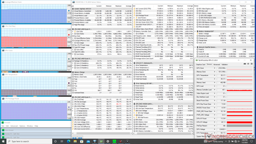 Prime95 stress (modo Ventilador Máximo ligado)