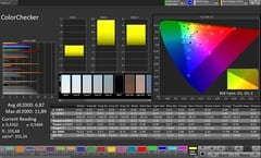 Precisão de cores CalMAN