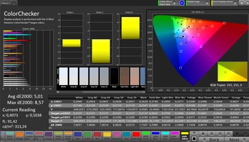 Precisão de cores
