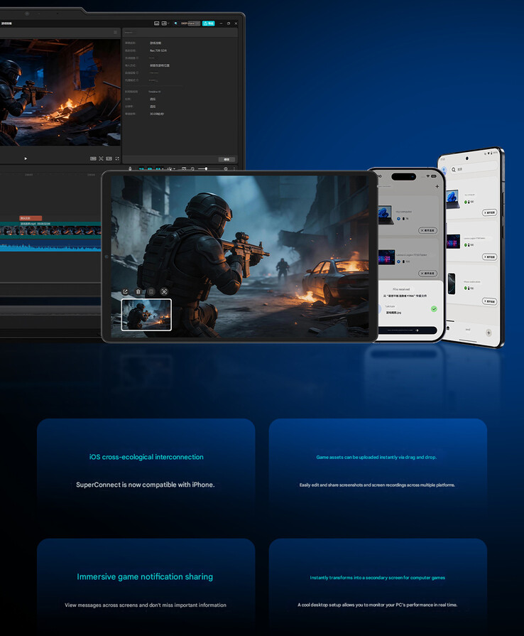 O recurso de conectividade cruzada do Y700 Gen 5 - tradução automática