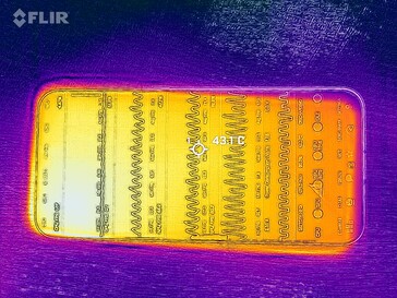 Frente do mapa de calor