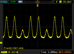 A freqüência PWM flutua em torno de 367,6 Hz com níveis de brilho abaixo de 50 %.