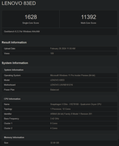 Pontuações da CPU do Snapdragon X Elite Geekbench 6.2 (imagem via Geekbench)